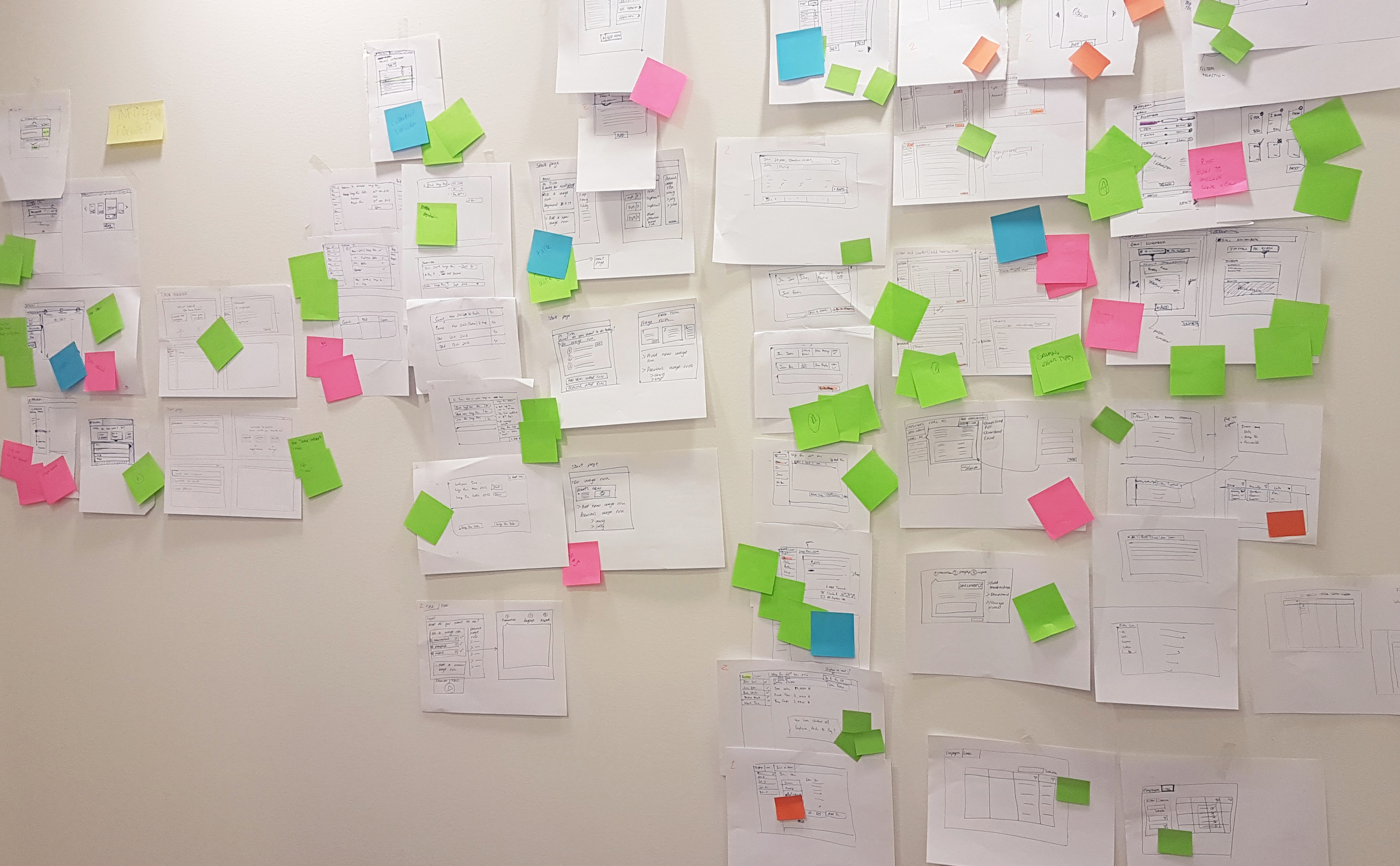 A wall used for pitching and critiquing ideas during one of my physical design studios