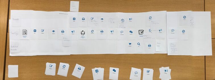 A customer journey mapping stage