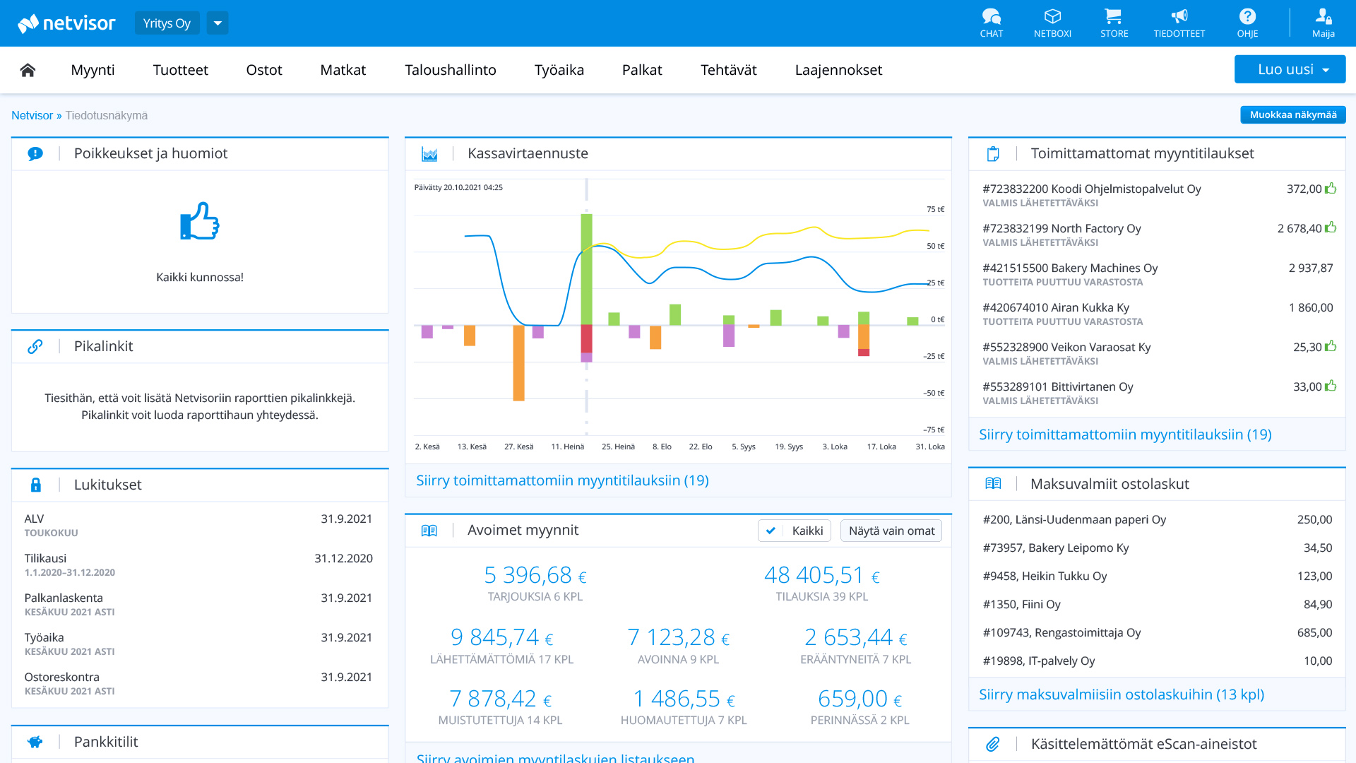 Netvisor dashboard