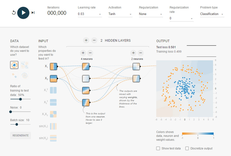 Screenshot from TensorFlow