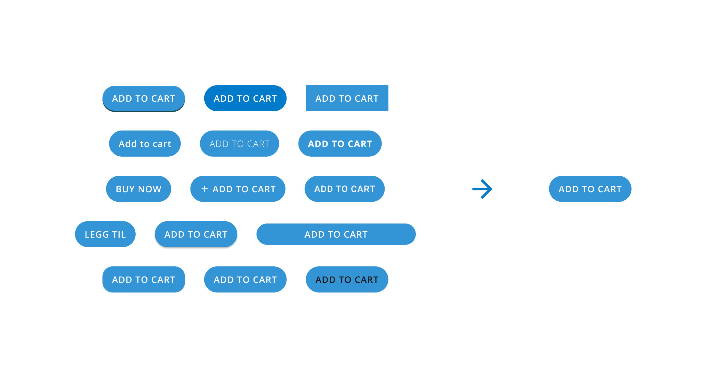 A chaotic group of buttons with just one change from eachother. Stick to one styling for your Call to Action.