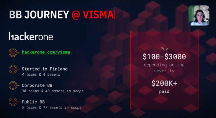 Ioana Piroska speaks at Visma SecCon 2020 about Visma's Bug Bounty program.