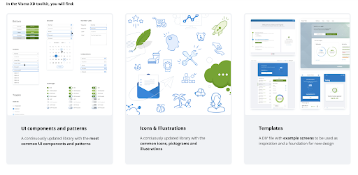 The Visma XD toolkit.